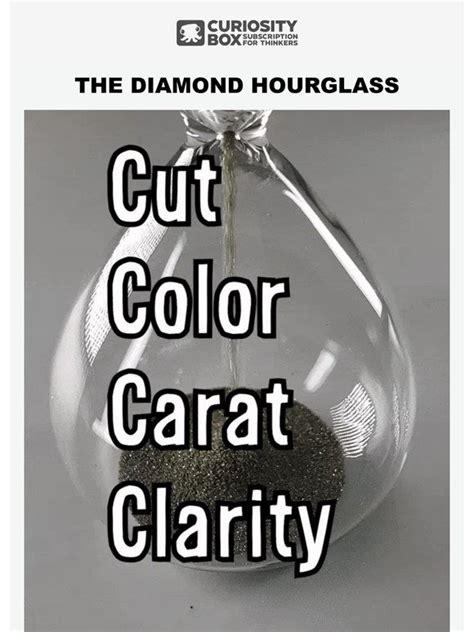 100 carat diamond hourglass|is curiosity box worth it.